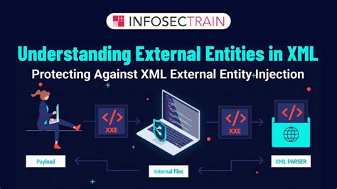xml external entity injection|XML external entity injection .